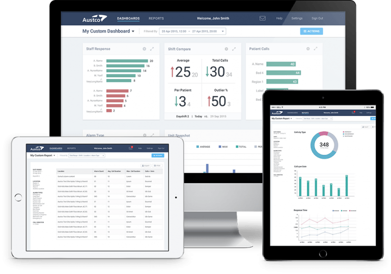 Austco Austco Healthcare Nurse Call Systems and Healthcare