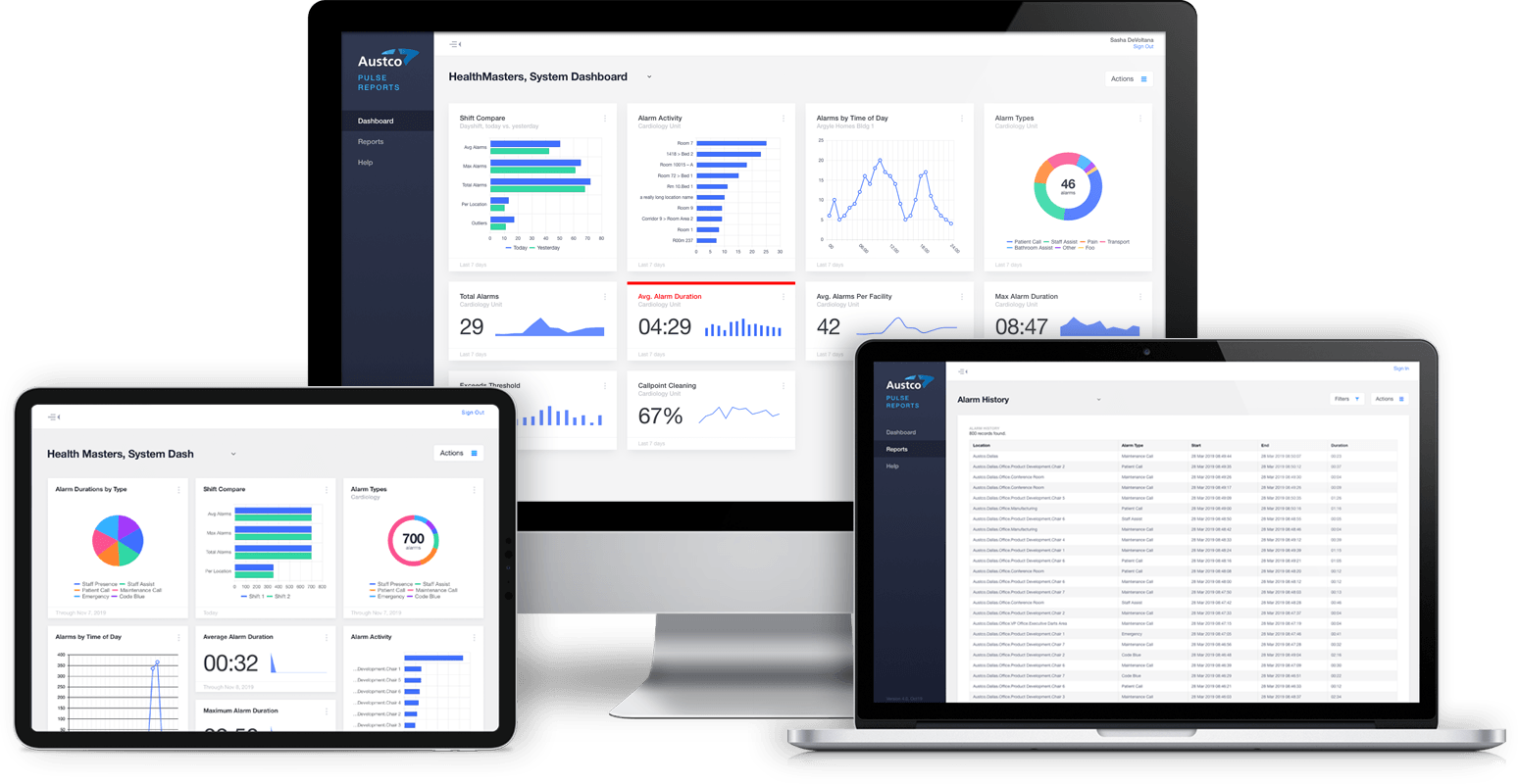 pulse_reports_hero_NOV19 Pulse Reports is Austco's enterprise reporting platform