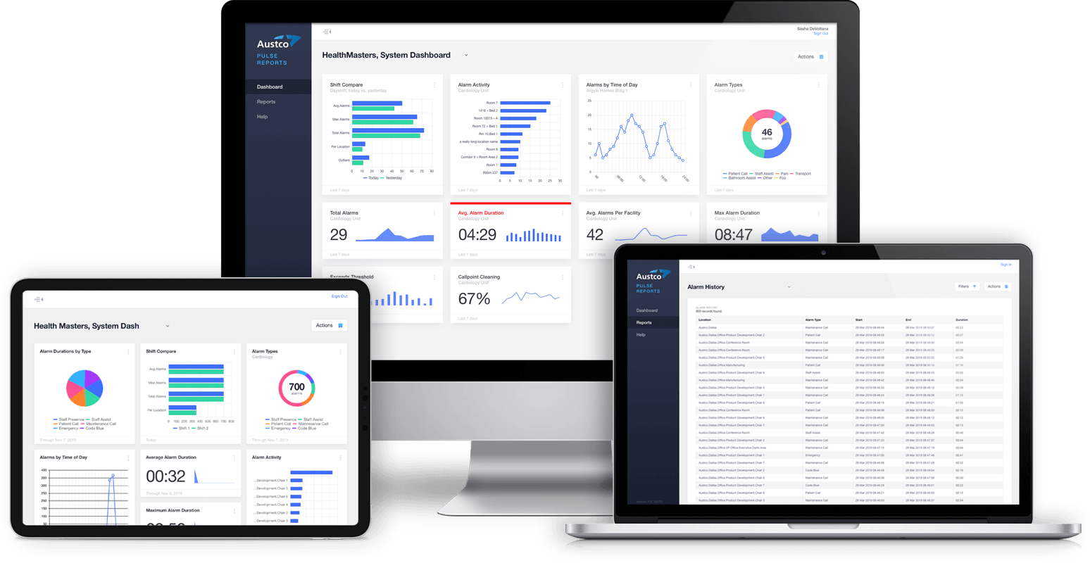 Pulse Reports is Austco's enterprise reporting platform