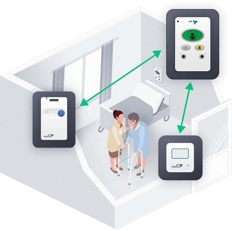 built-in-rtls_illustration