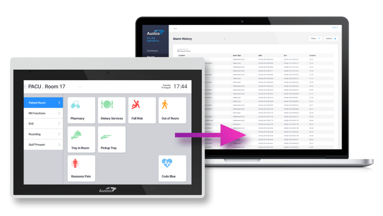 Clinical Workflow - Austco Healthcare - Nurse Call Systems and ...