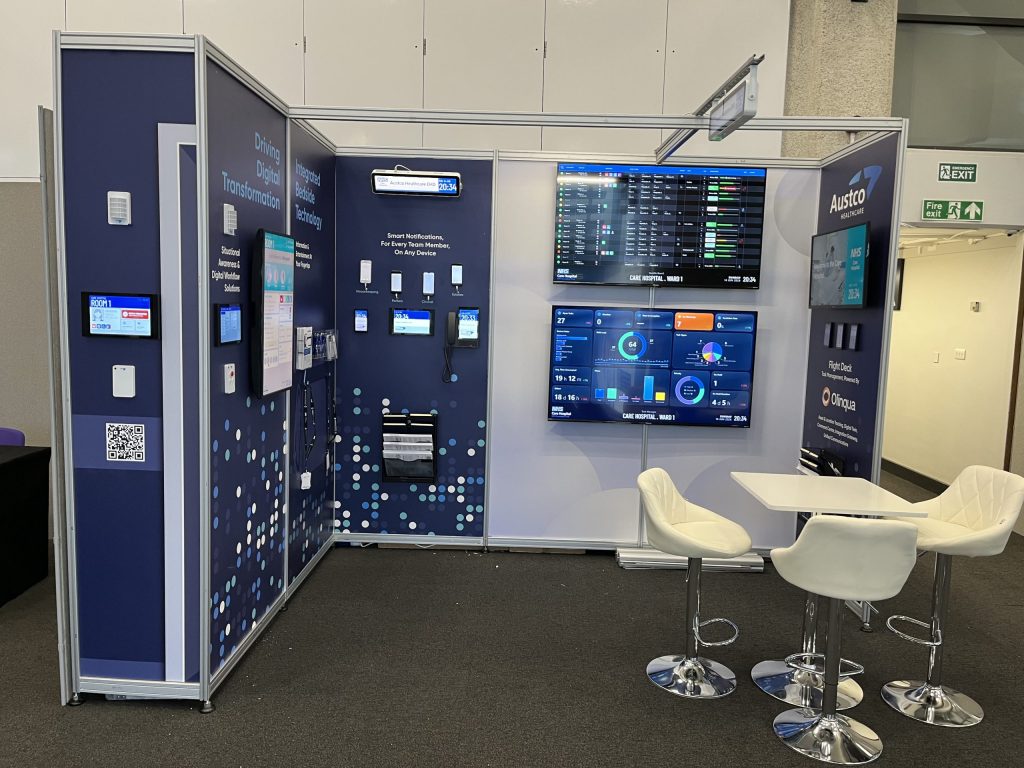 Demonstration of Digital Communication & Collaboration